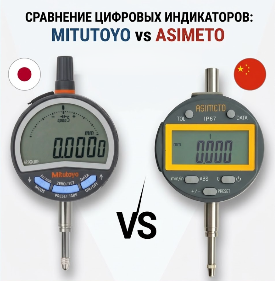 Обновление