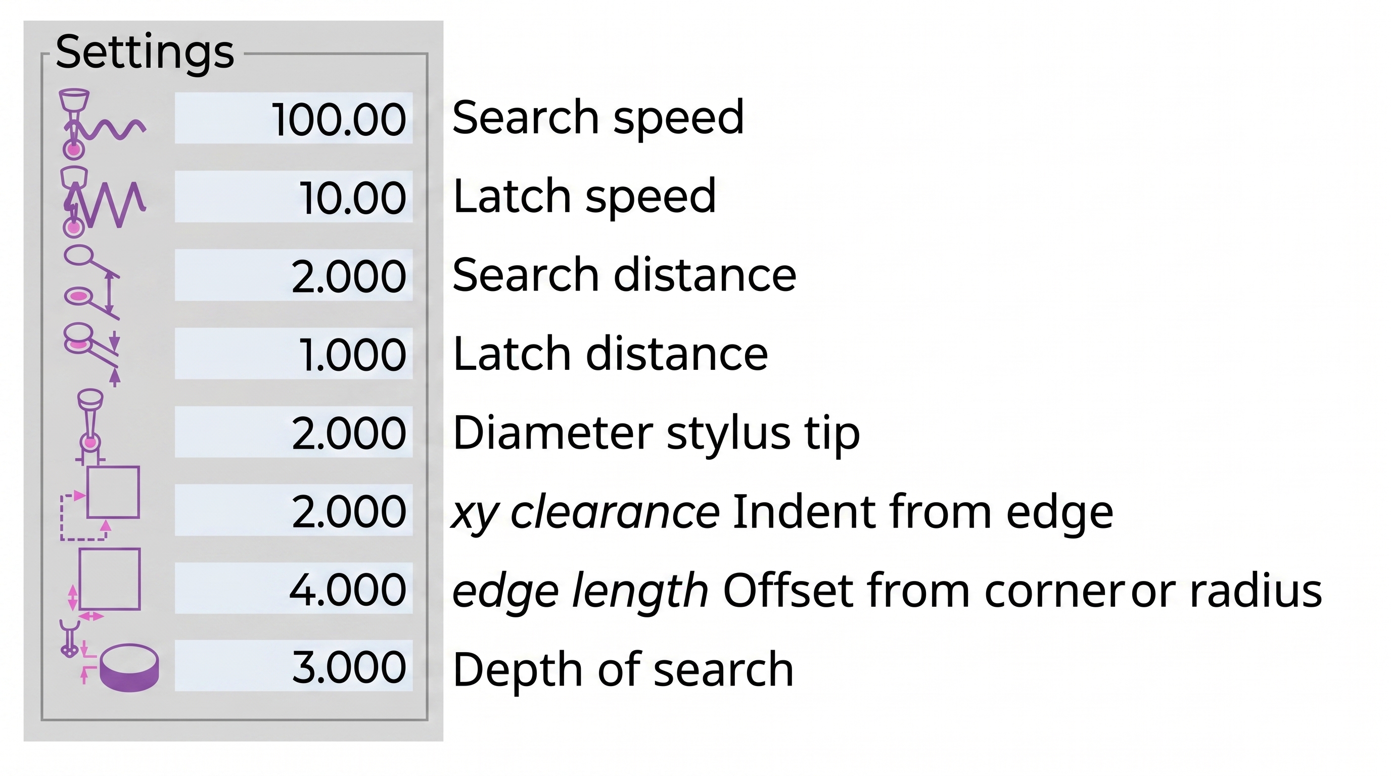 Probe Wizard Settings