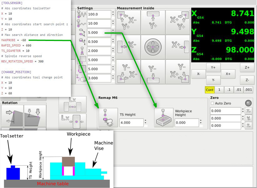 Remap M6 settings and diagram