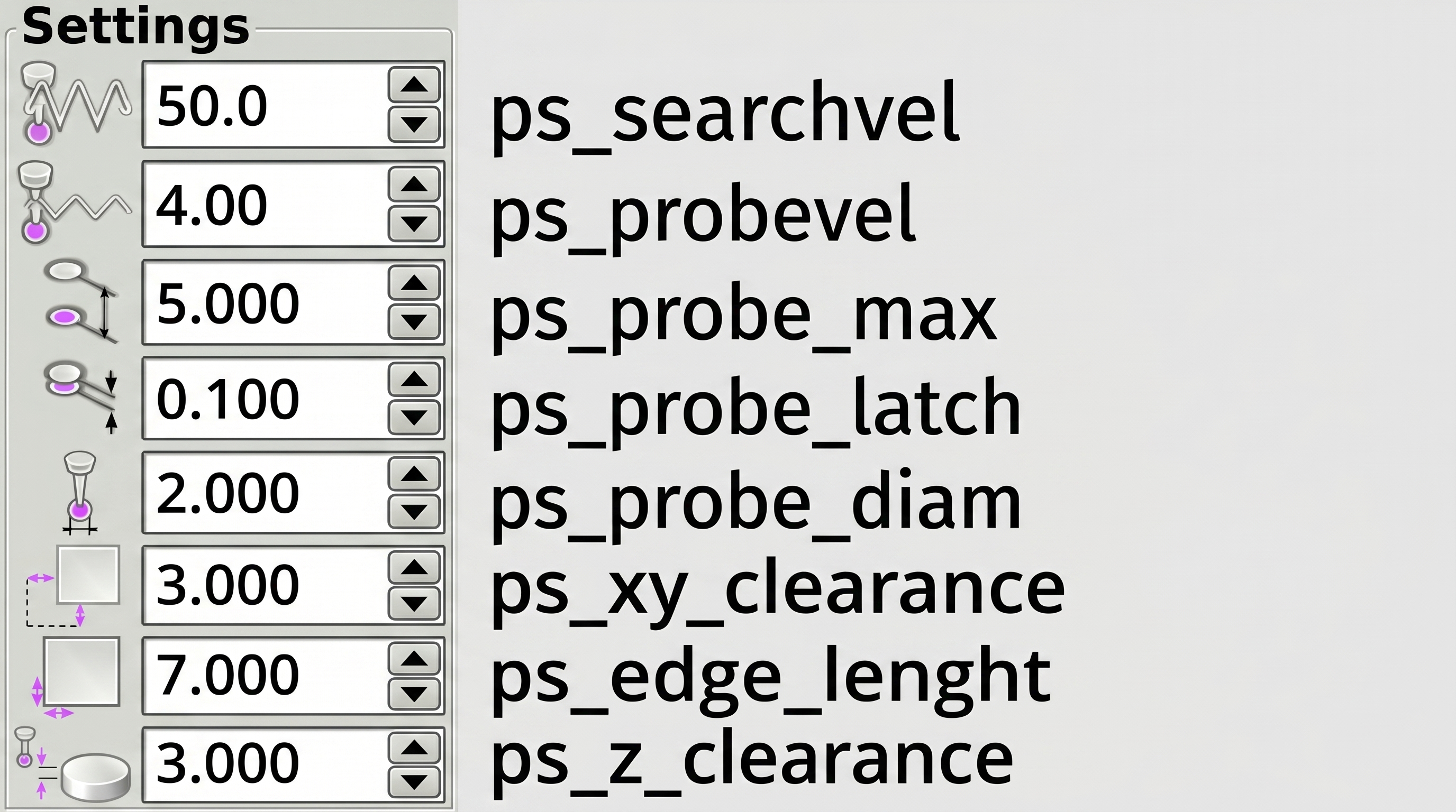 Debugging Variables