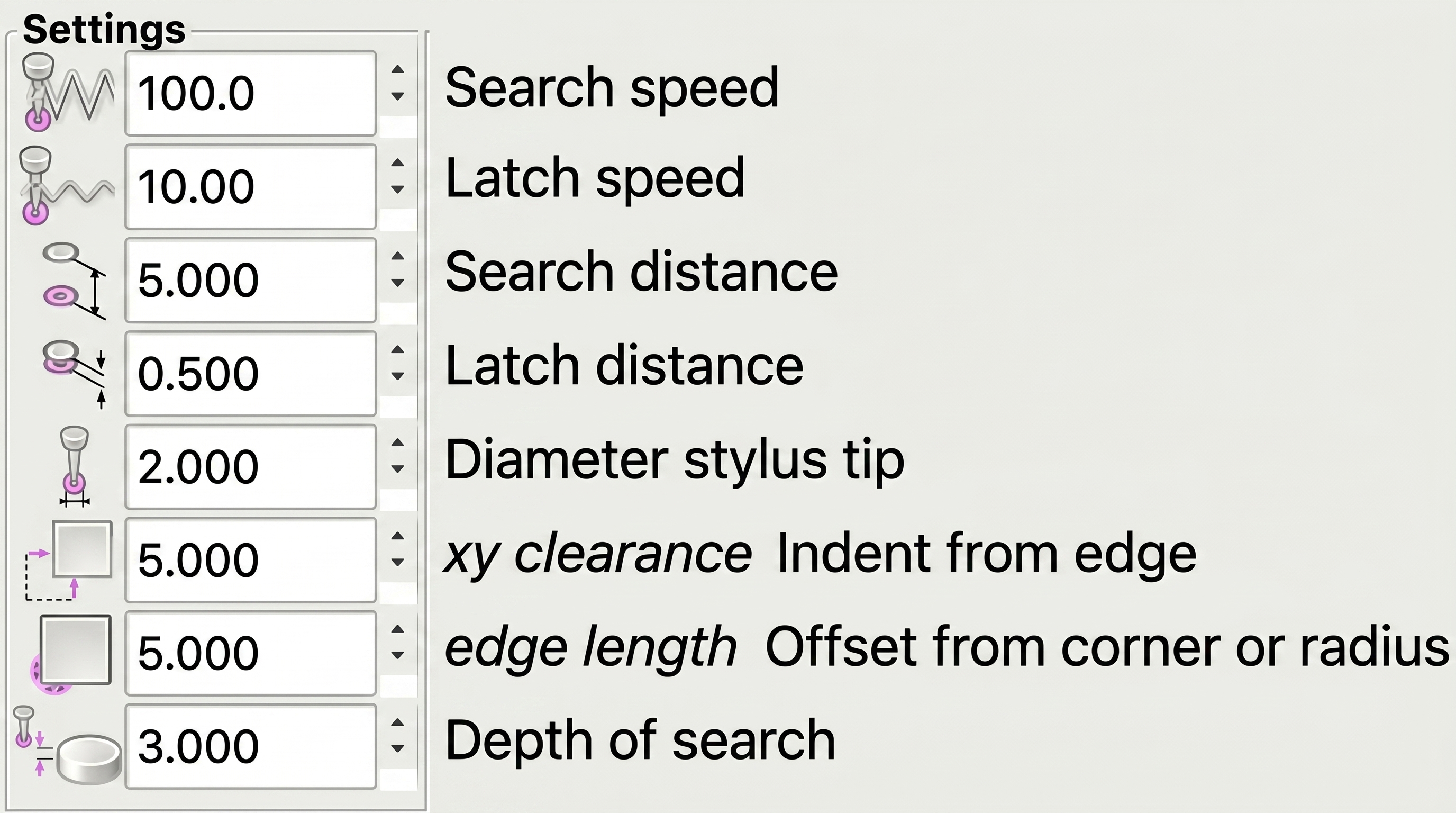 Probe Screen Settings