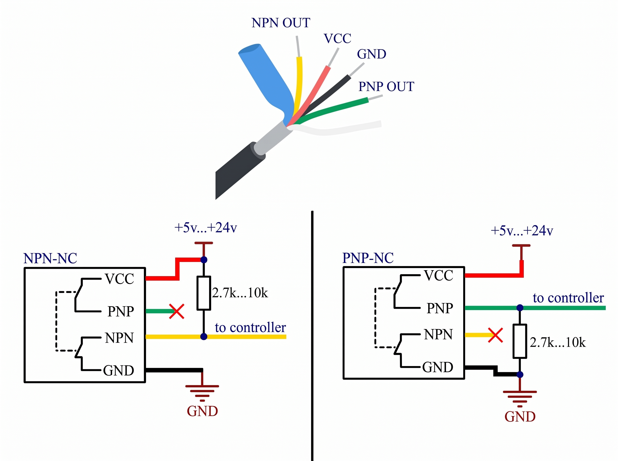 Vers PR v9 waterproof jack wiring diagram