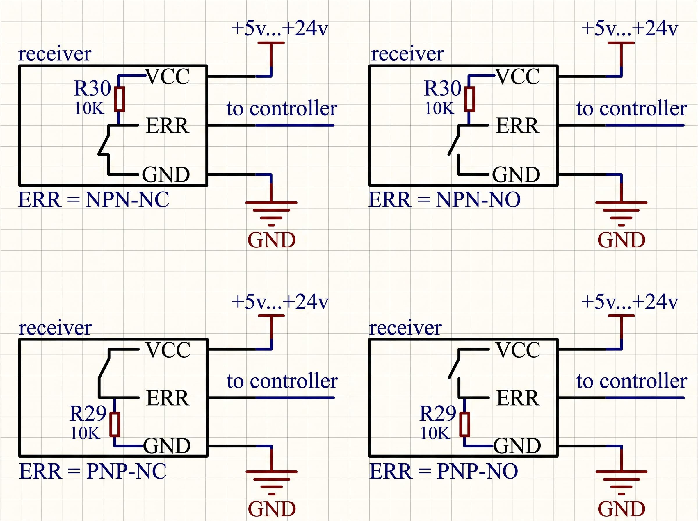 rfm_v9_conn_err
